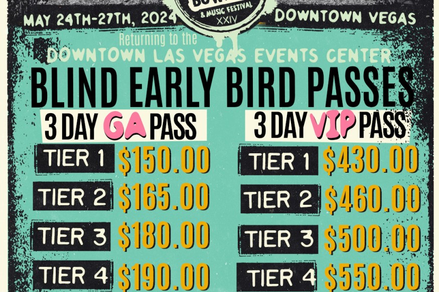 Early Bird Passes on Sale Now For PRB 2024